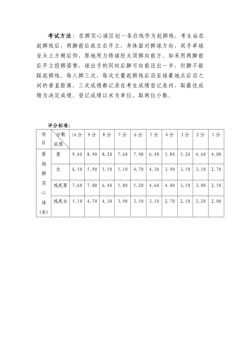 2011中考体育评分标准.doc_第3页