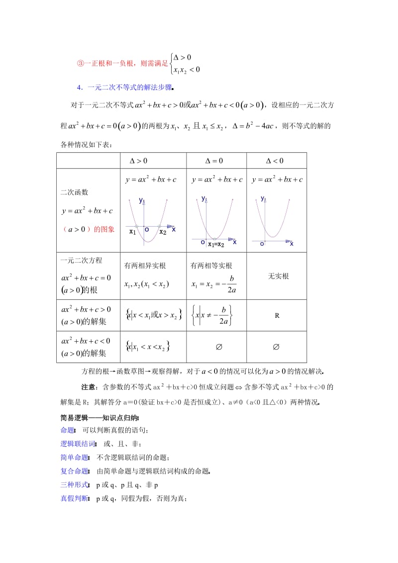 高中数学知识点总结大全(文科).doc_第3页