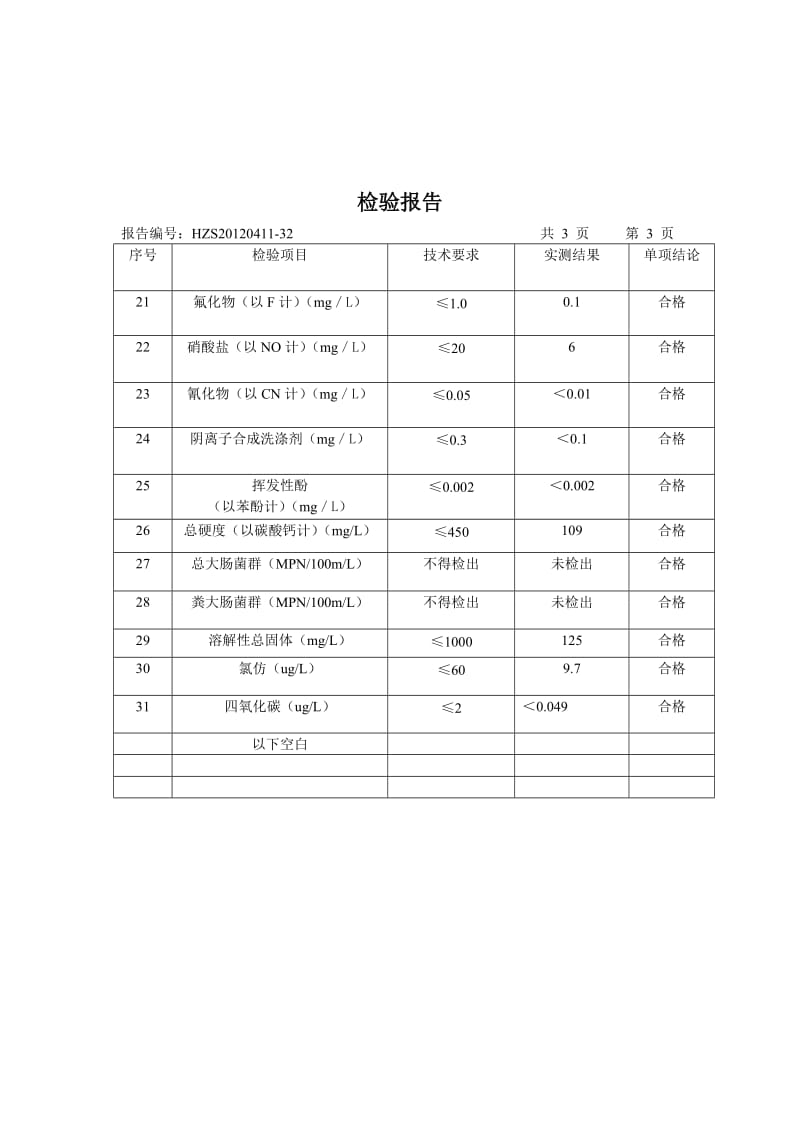 生活饮用水检测检验报告.doc_第3页