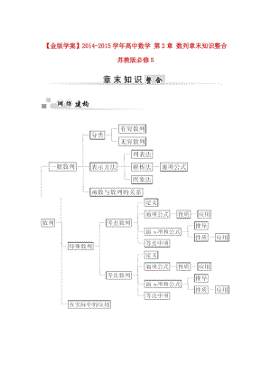 2014-2015學(xué)年高中數(shù)學(xué) 第2章 數(shù)列章末知識(shí)整合 蘇教版必修.doc