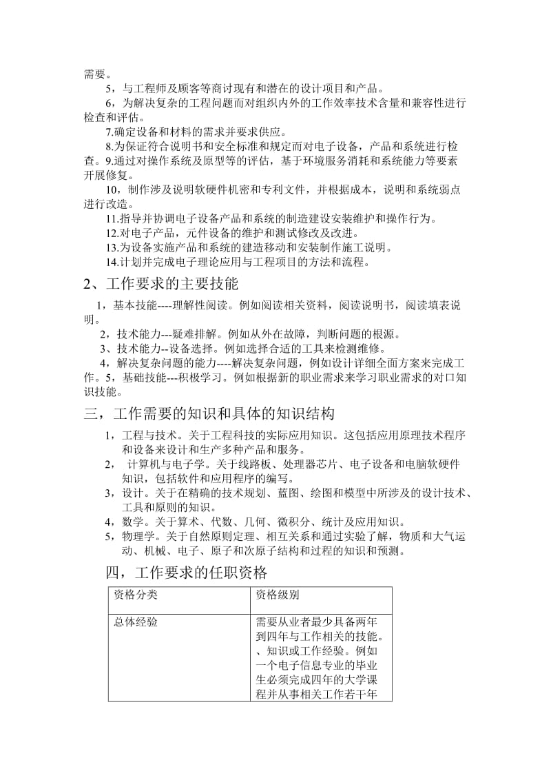 电子信息工地进程专业职业环境分析报告.doc_第3页