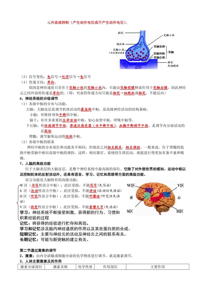 高中生物必修三第一二章节知识网络.doc_第3页