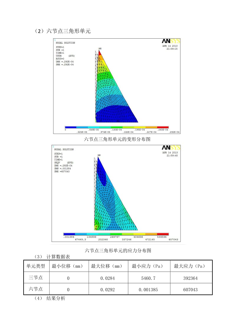 有限元分析大作业报告.doc_第3页