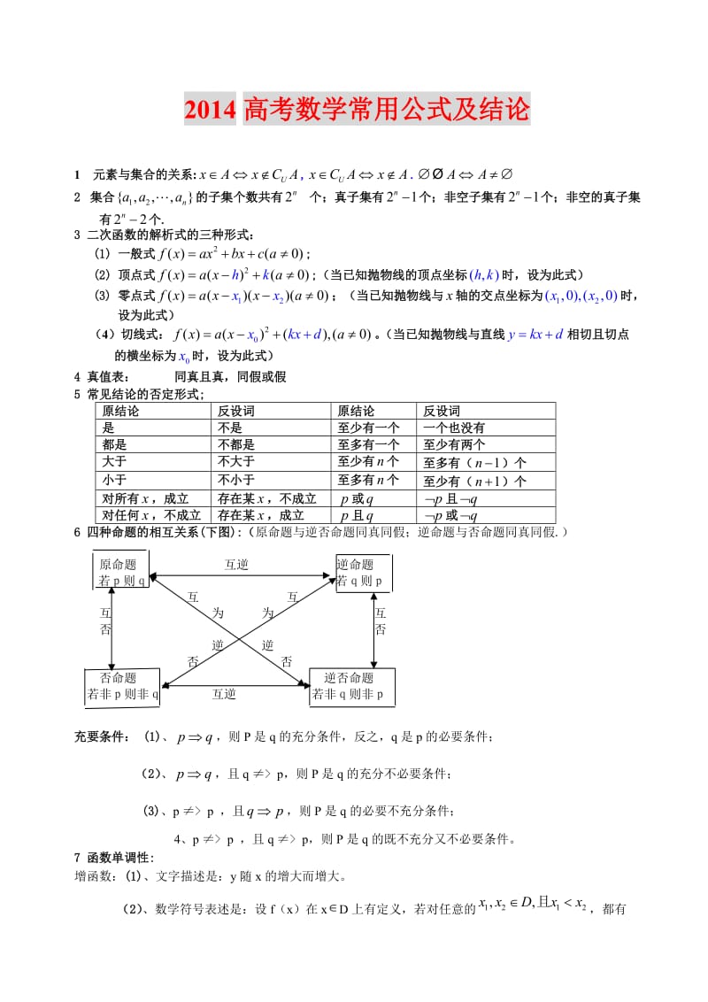 高中数学公式考点应试技巧复习资料.doc_第1页