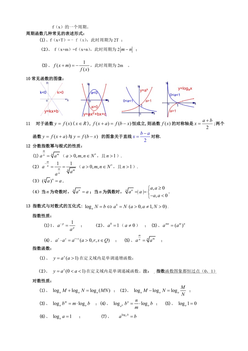 高中数学公式考点应试技巧复习资料.doc_第3页