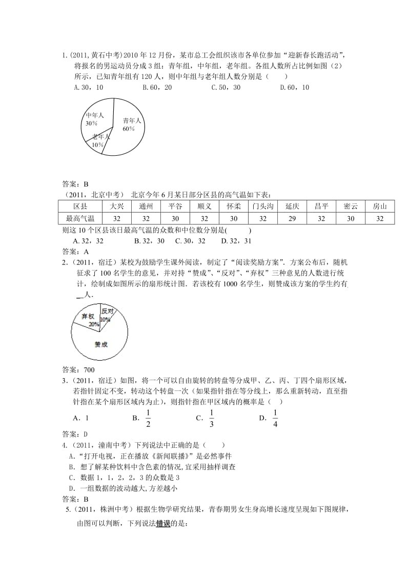 2011年中考试题汇总-统计与概率.doc_第2页