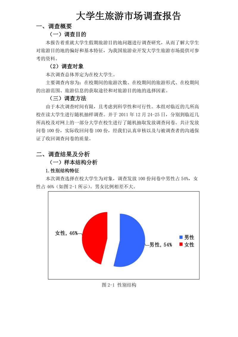 大学生旅游调研报告范文.doc_第1页