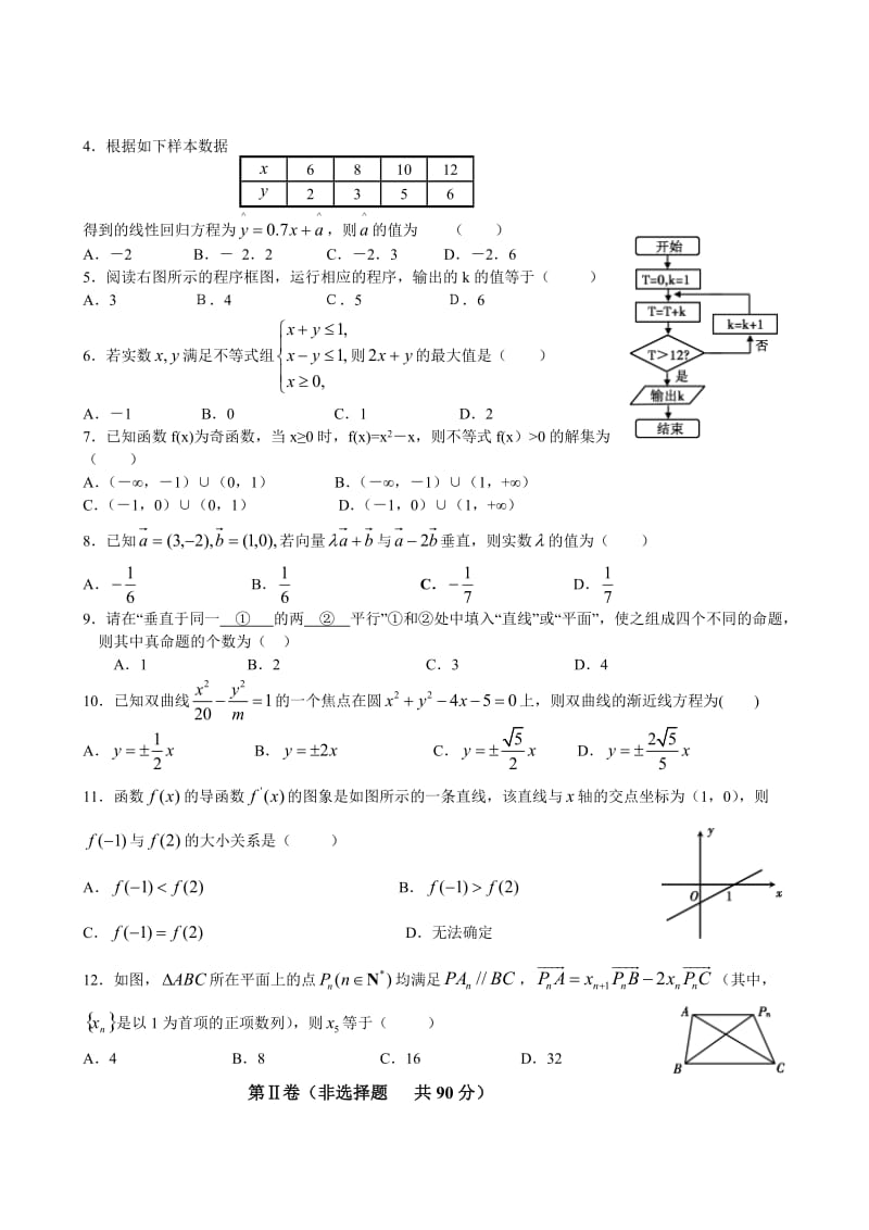 福建省莆田市2015年普通高中毕业班质量检查数学文试题.doc_第2页