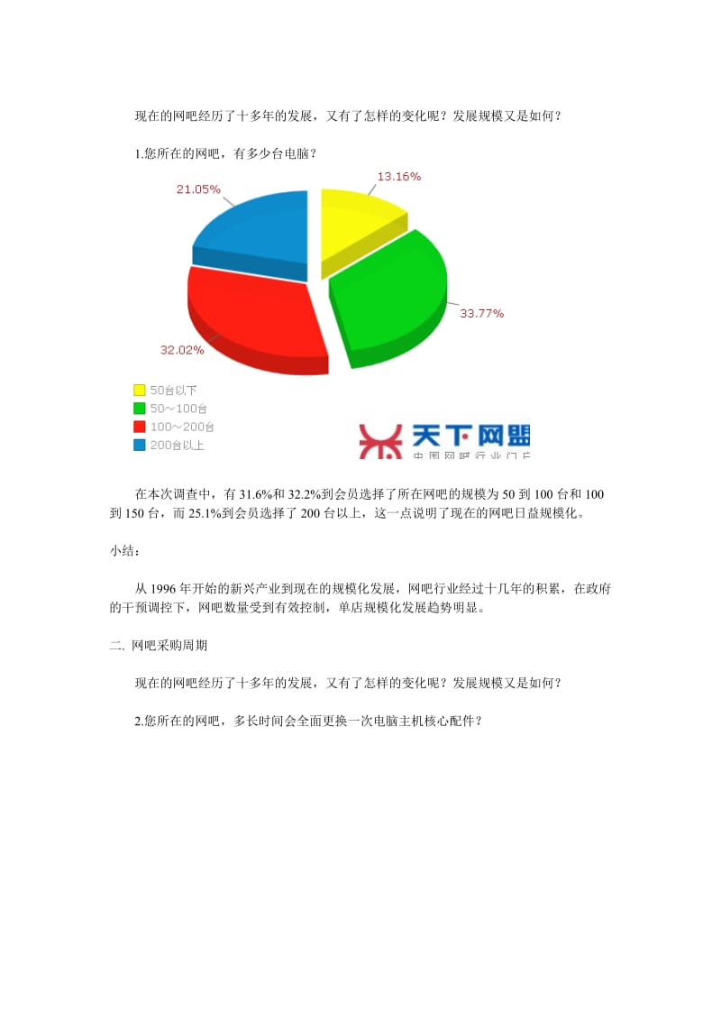 网吧IT硬件采购调查报告.doc_第2页