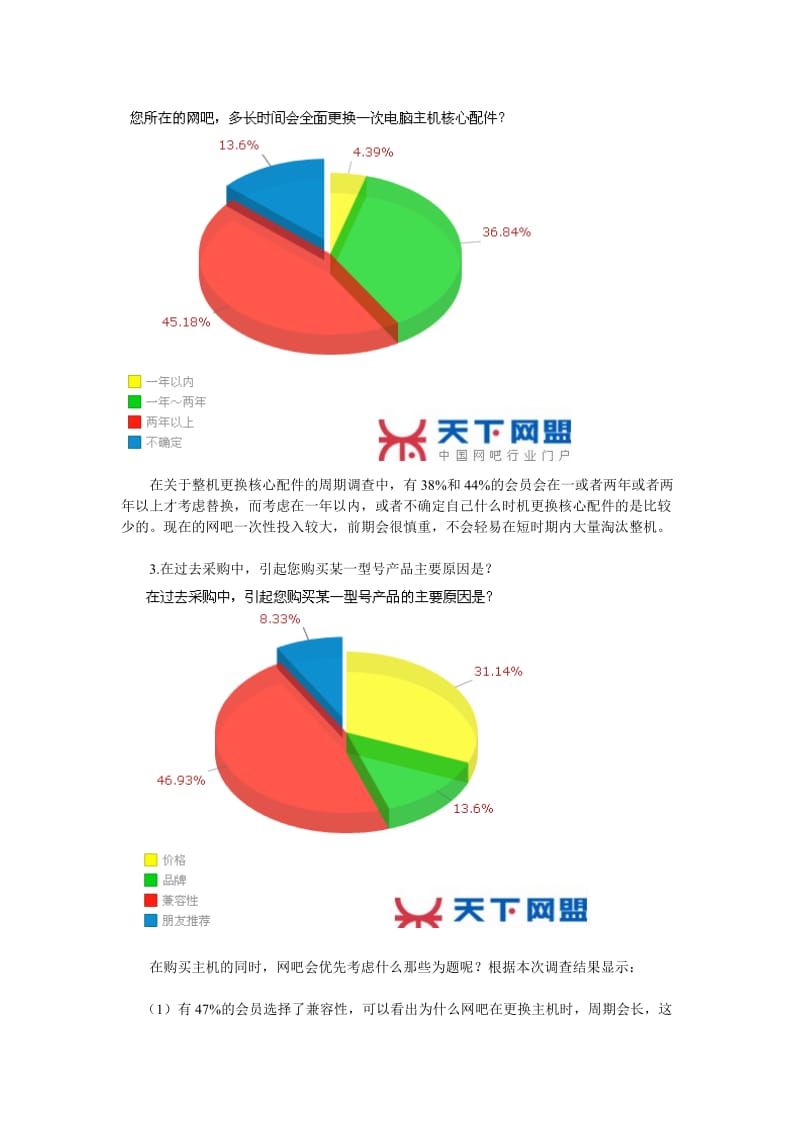 网吧IT硬件采购调查报告.doc_第3页