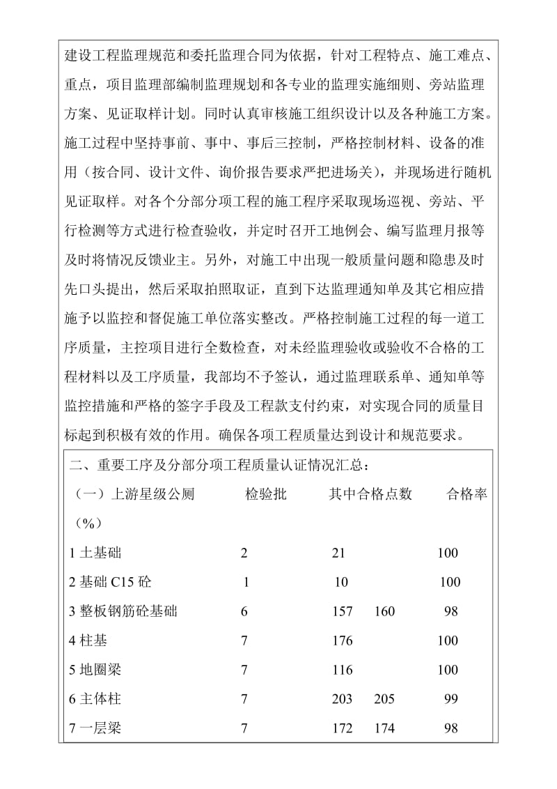武汉市市政工程竣工验收质量评价报告.doc_第3页