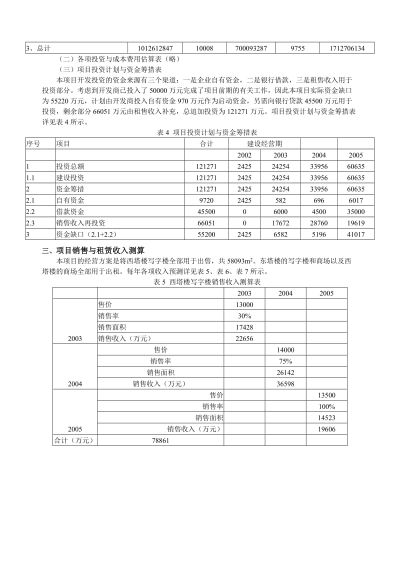 广州市某商业大厦项目财务分析报告.doc_第3页