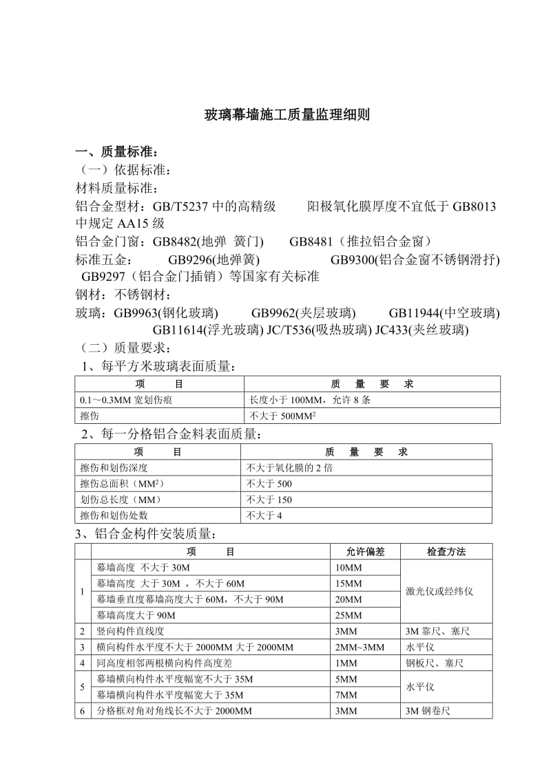 装饰工程与空调监理细则.doc_第1页