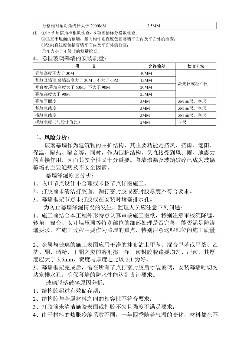 装饰工程与空调监理细则.doc_第2页