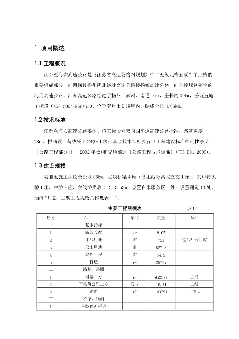 江海高速公路姜堰五标咨询报告汇总.doc_第3页