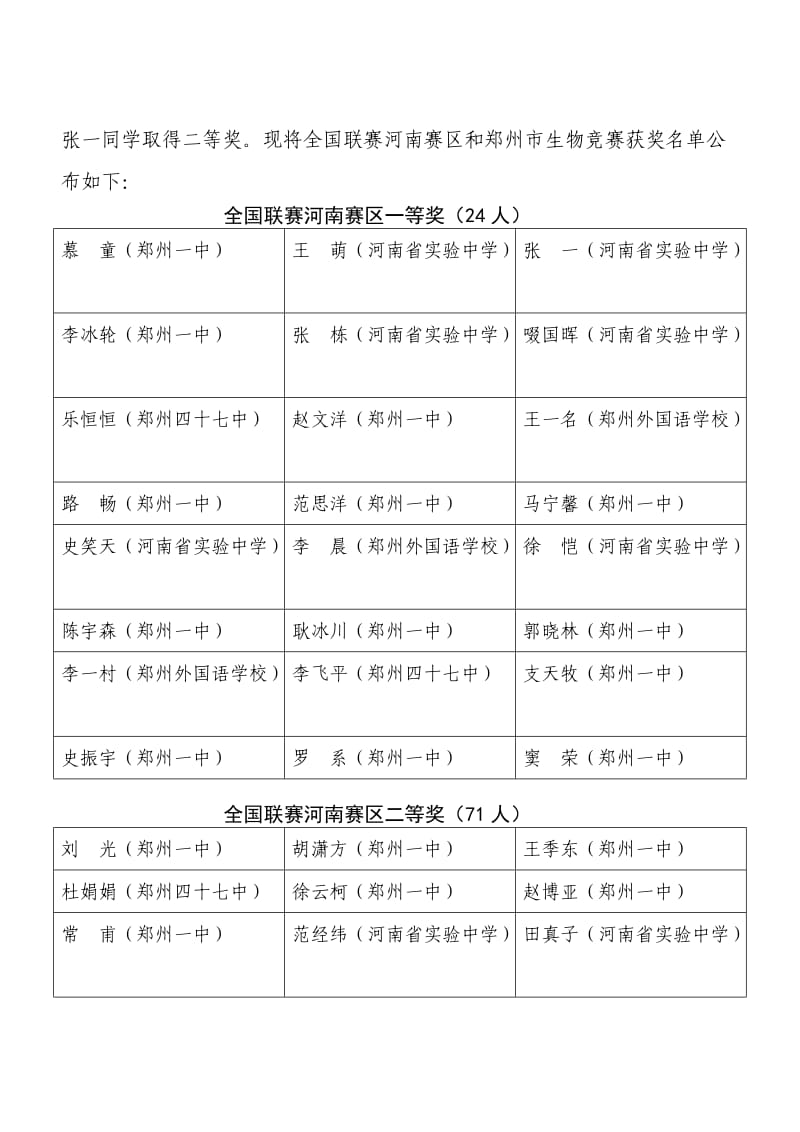 郑州市高中学科竞赛.doc_第2页