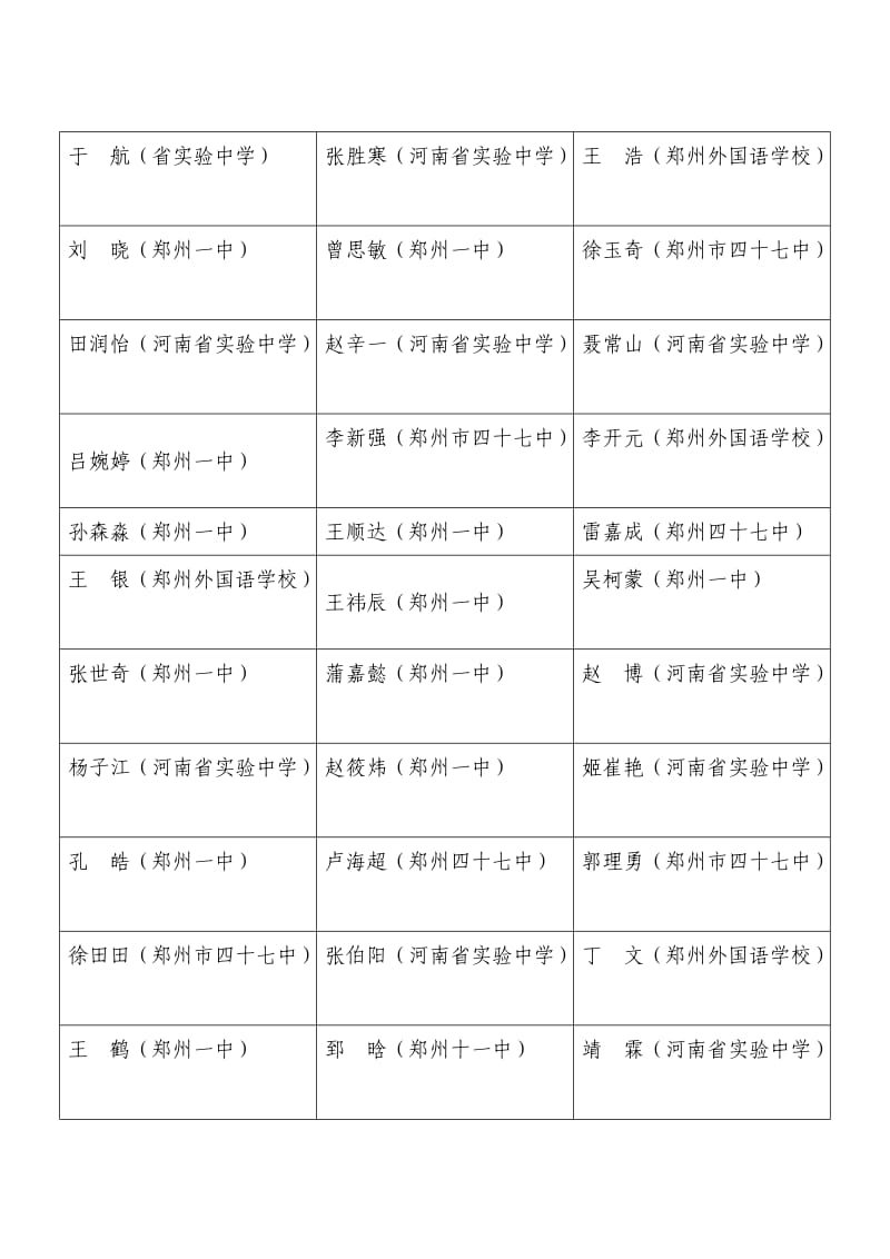 郑州市高中学科竞赛.doc_第3页