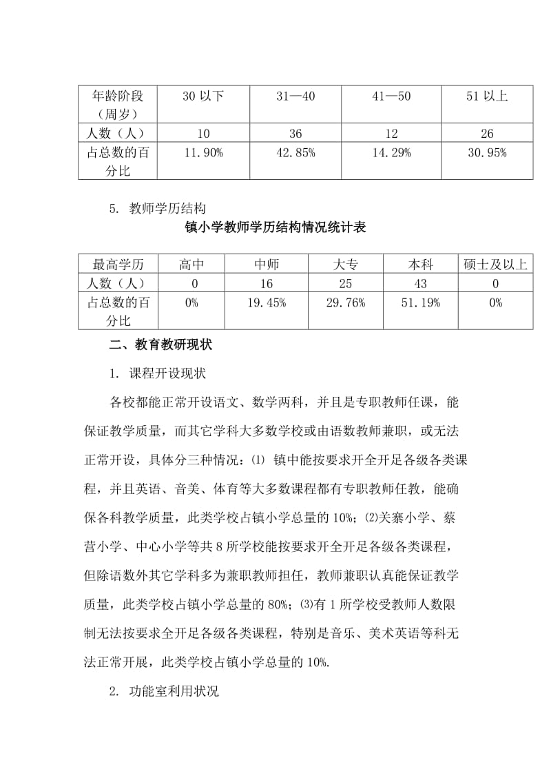 小学教学教研情况调研报告.doc_第2页