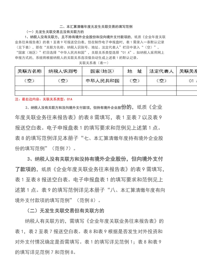 《企业年度关联业务往来报告表》的填写.doc_第2页