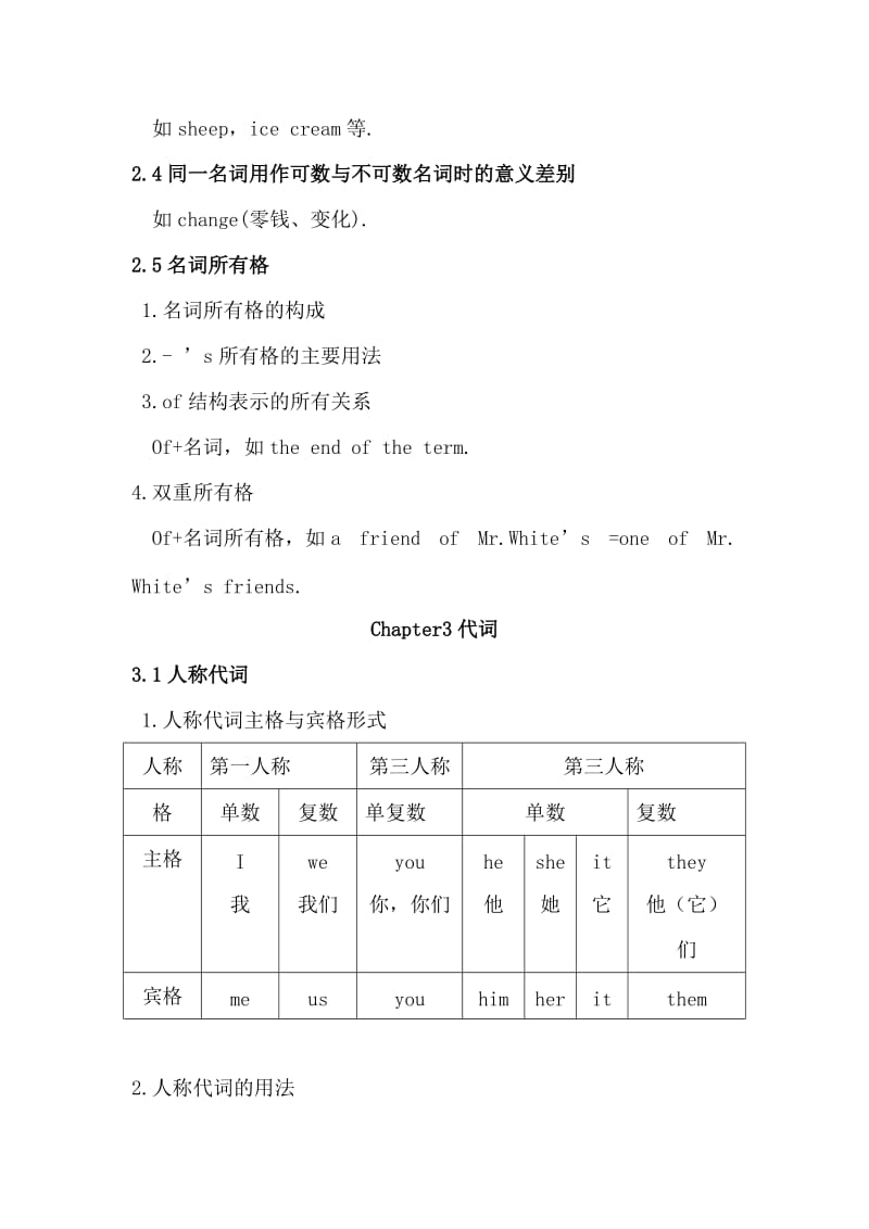 上海市初中英语语法汇总.doc_第2页