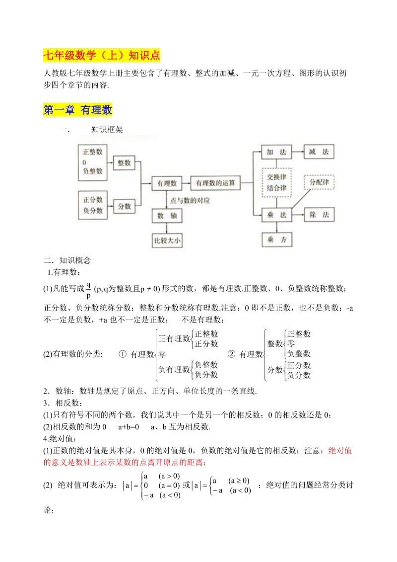 人教版‘初中数学知识点’总结(很全).doc_第2页