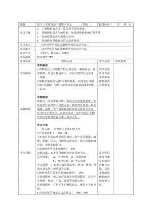 復(fù)習(xí)七年級(jí)下冊(cè)第三單元 做意志堅(jiān)強(qiáng)的人 主備人 劉金全.doc