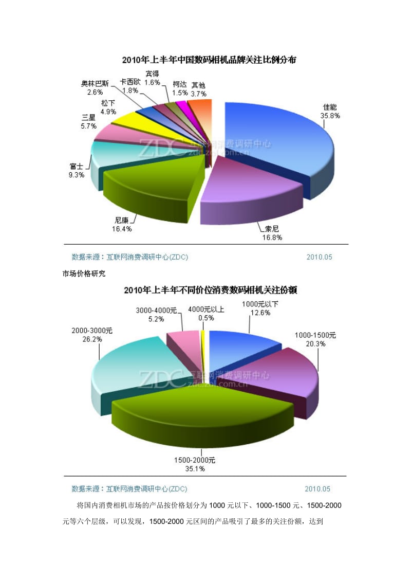 evt数码相机调查报告书.doc_第3页