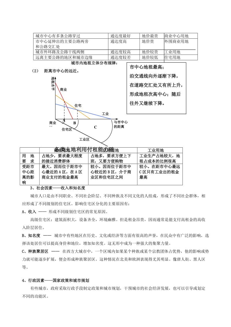 高中地理教案：城市功能分区及结构和成因.doc_第2页