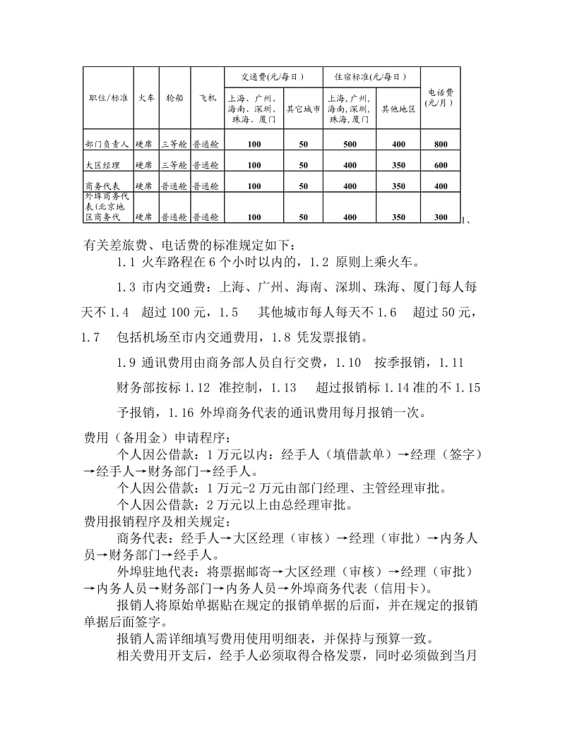 费用报销管理规范.doc_第1页