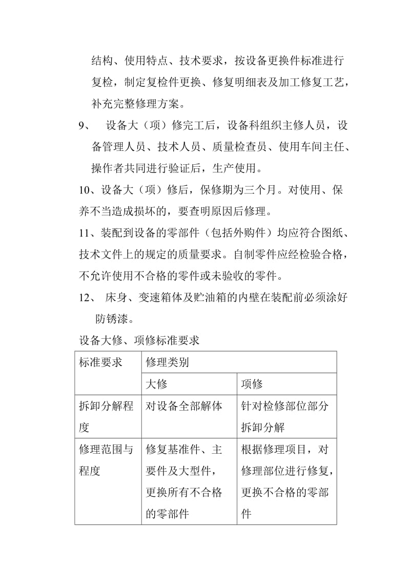 某机械公司设备大项维修技术规程.doc_第3页