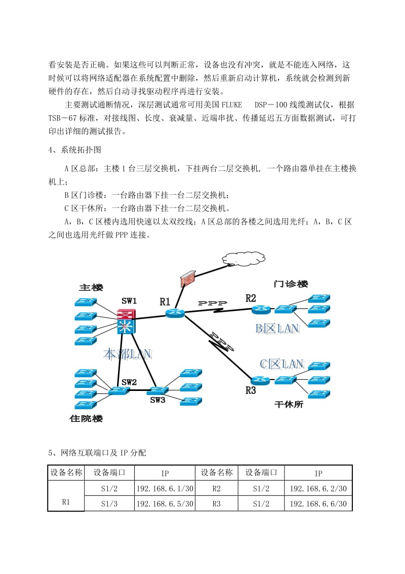 实习报告(中小型局域网的组建).doc_第3页