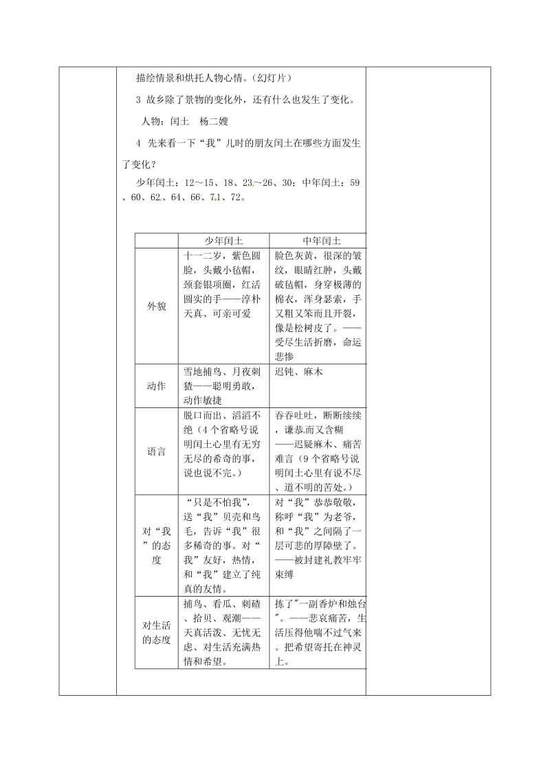 江苏省金坛市茅麓中学九年级语文上册 故乡第一课时教案 苏教版.doc_第2页