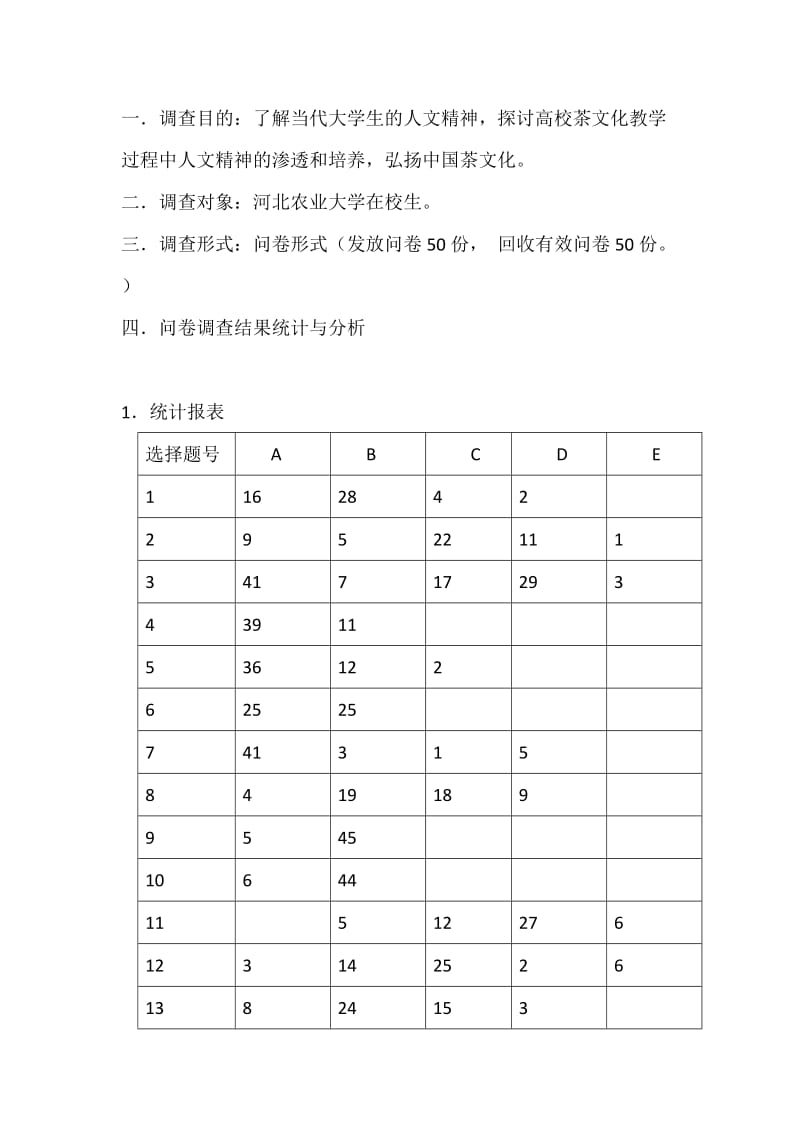 茶艺概论调查报告.doc_第2页