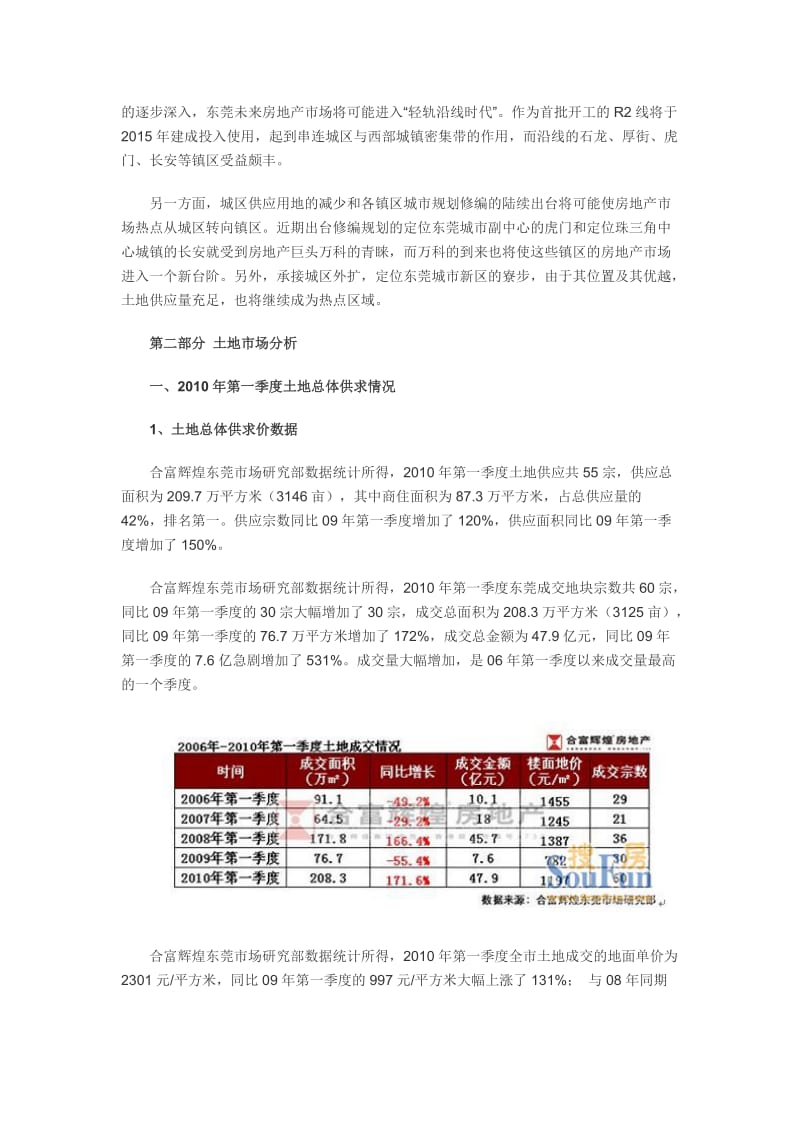 2010年第一季度东莞楼市总结报告(简报).doc_第2页