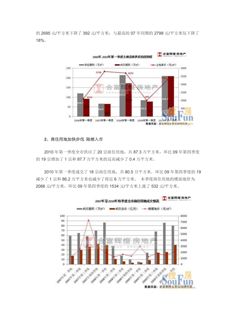 2010年第一季度东莞楼市总结报告(简报).doc_第3页