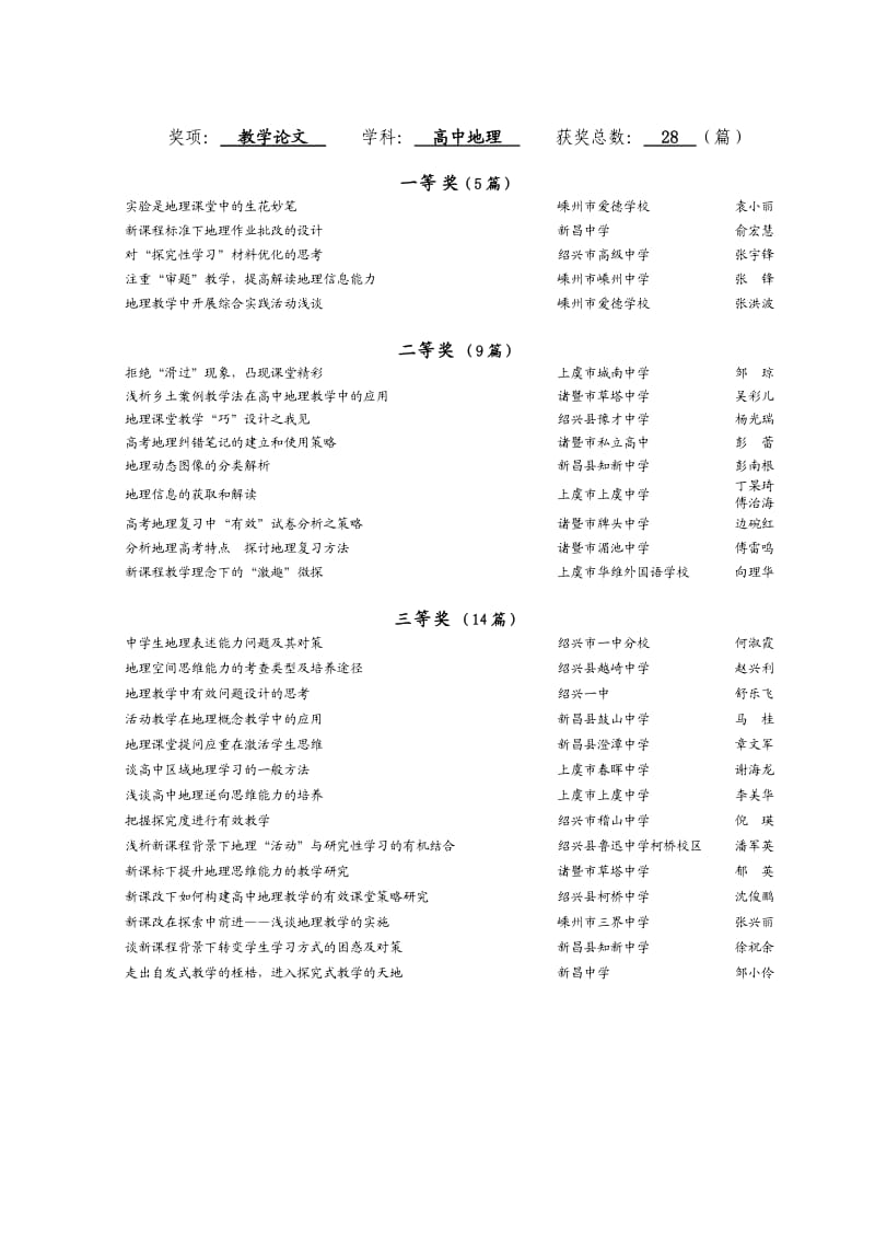 高中地理教学论文名.doc_第1页