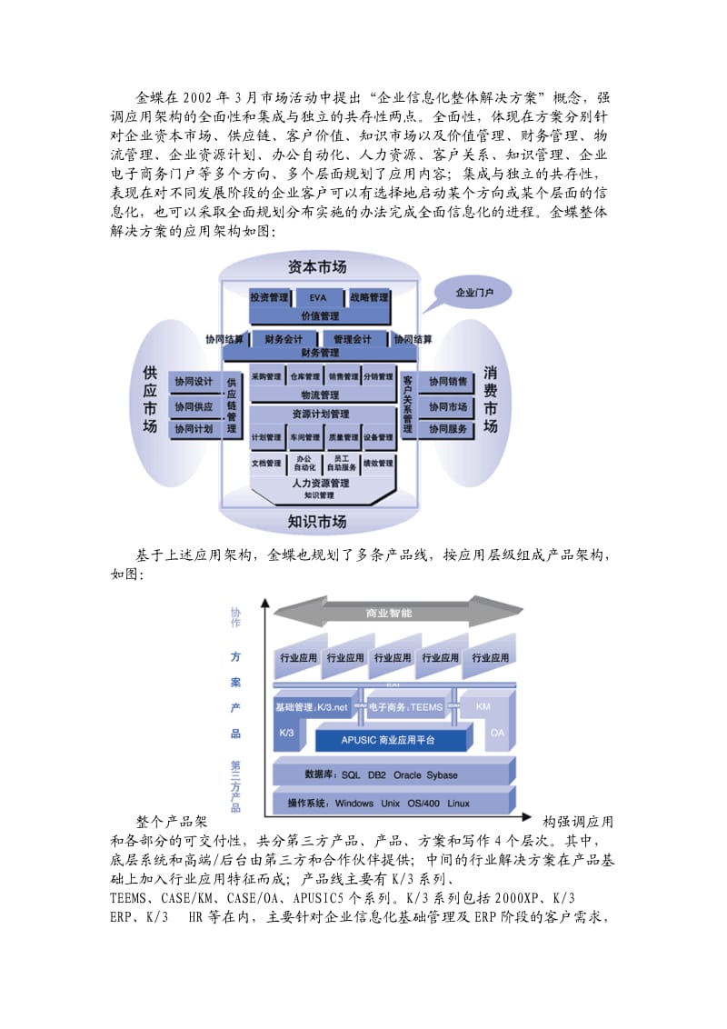 金蝶k3与用友u8的对比测试报告.doc_第2页