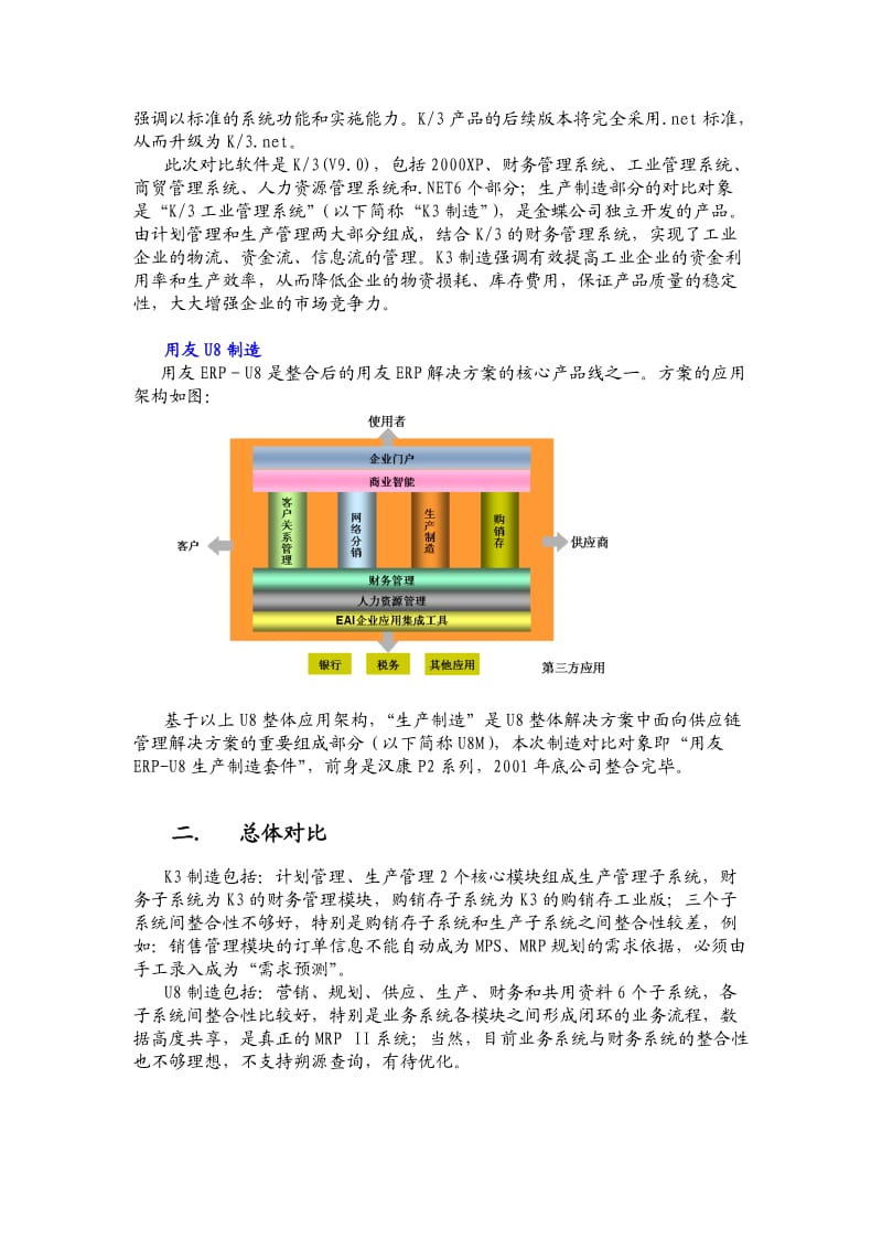 金蝶k3与用友u8的对比测试报告.doc_第3页