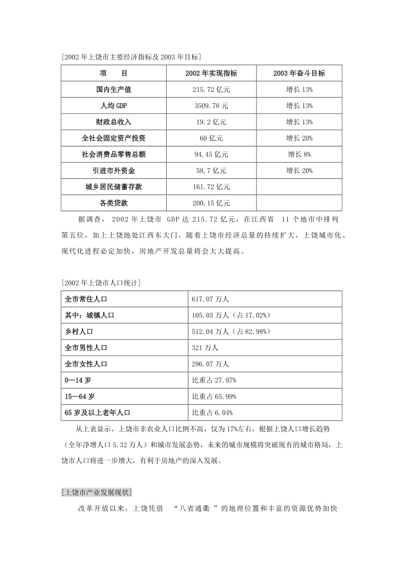 上饶市房地产市场调查与市场机会分析报告.doc_第3页