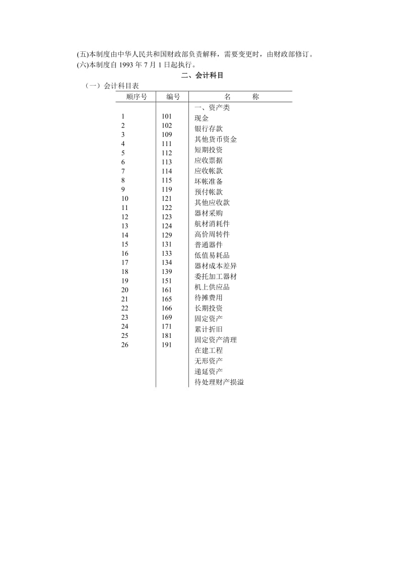 运输(民用航空)企业会计制度.doc_第2页