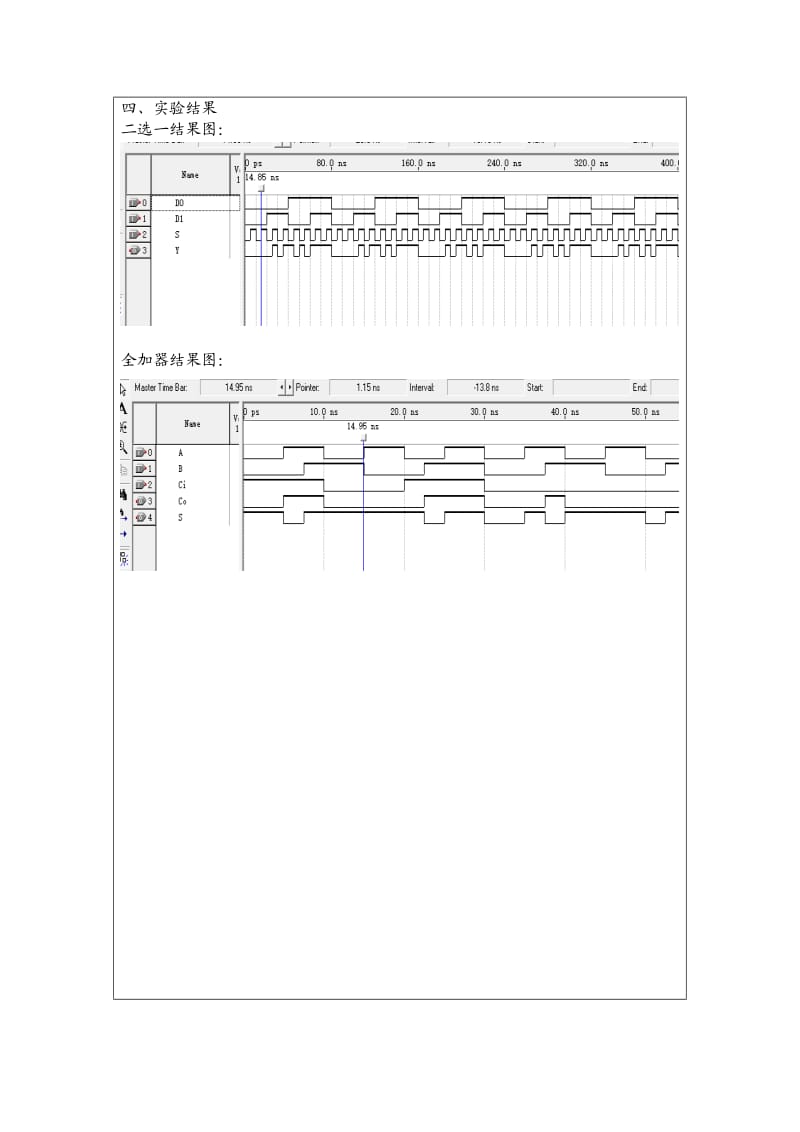 电子设计自动化实验报告.doc_第2页