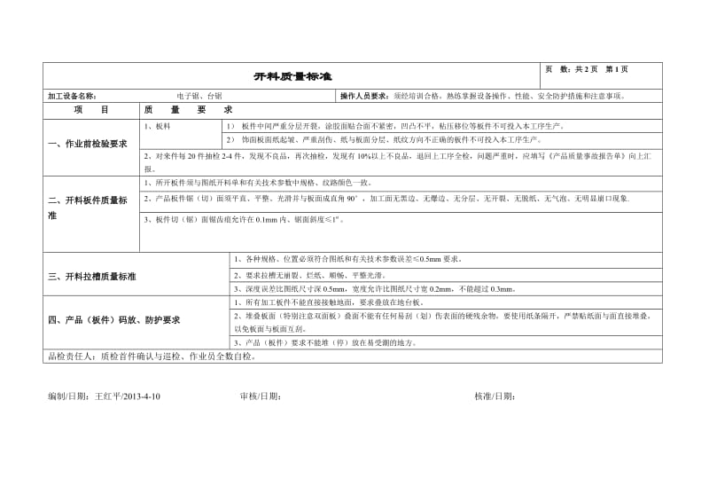 板式家具工序质量标准及检验规范.doc_第1页