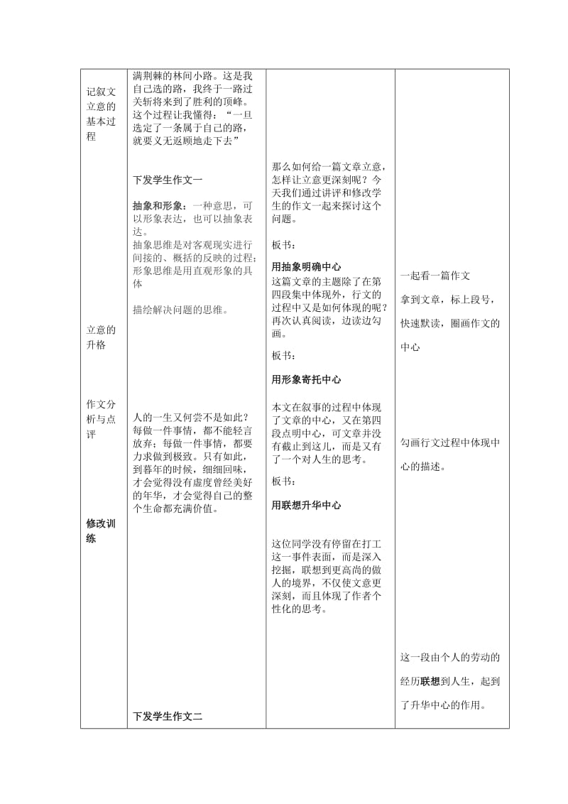 北京市房山区周口店中学九年级语文 作文立意复习素材 新人教版.doc_第2页