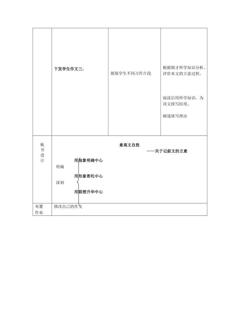 北京市房山区周口店中学九年级语文 作文立意复习素材 新人教版.doc_第3页