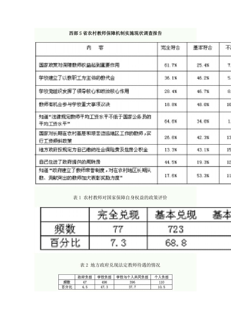 西部S省农村教师保障机制实施现状调查报告.doc_第1页