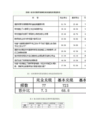 西部S省農(nóng)村教師保障機(jī)制實(shí)施現(xiàn)狀調(diào)查報(bào)告.doc