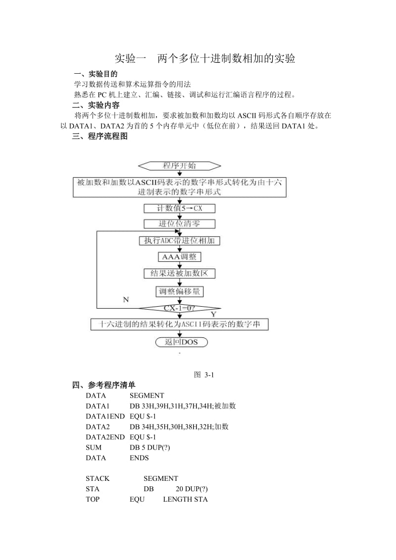 微机原理实验报告-两个多位十进制数相加的实验等.doc_第2页