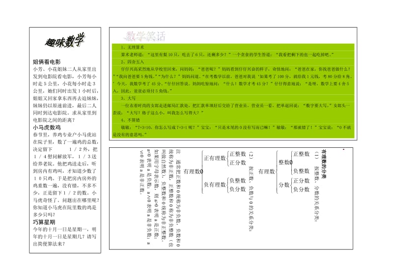 初中数学小报(趣味数学、有理数解题技巧、数学笑话).doc_第2页