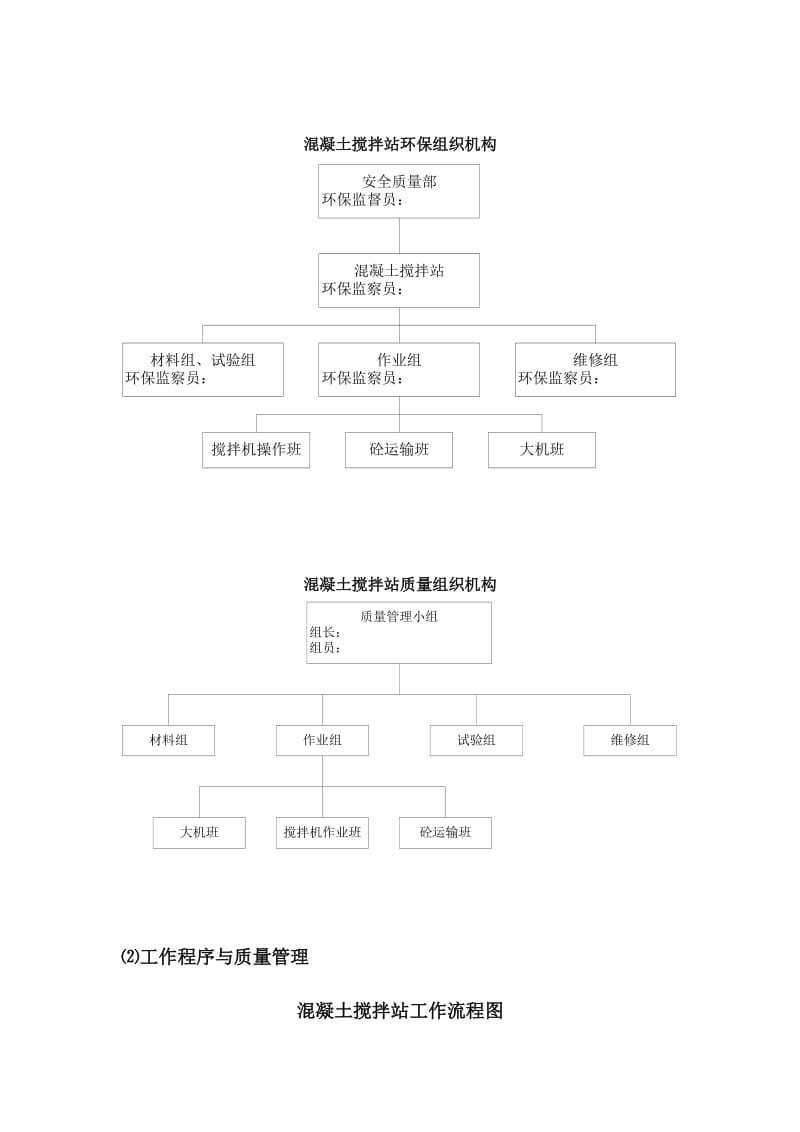 搅拌站工作规章制度.doc_第2页