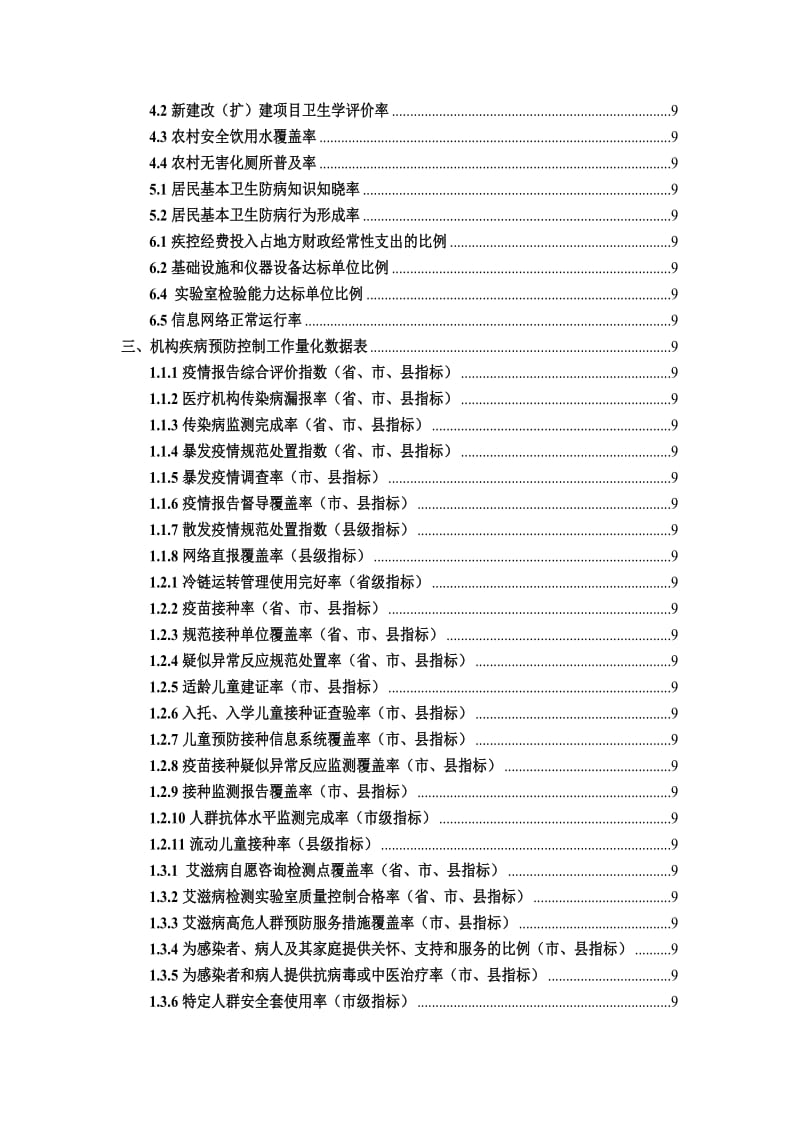 材料三疾病预防控制工作绩效考核评估报告(框架).doc_第3页